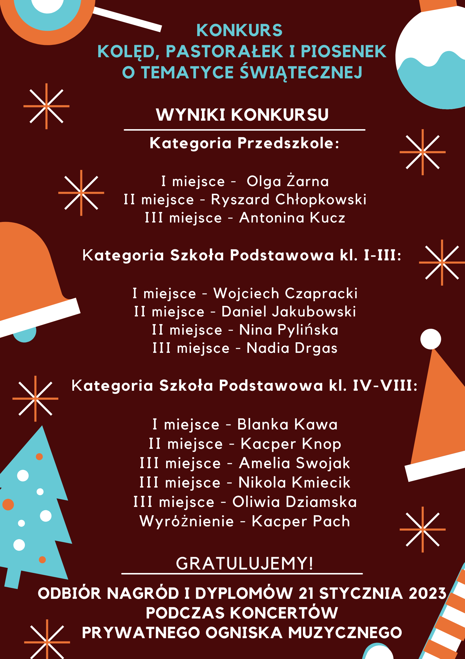 Konkurs świąteczny 2022