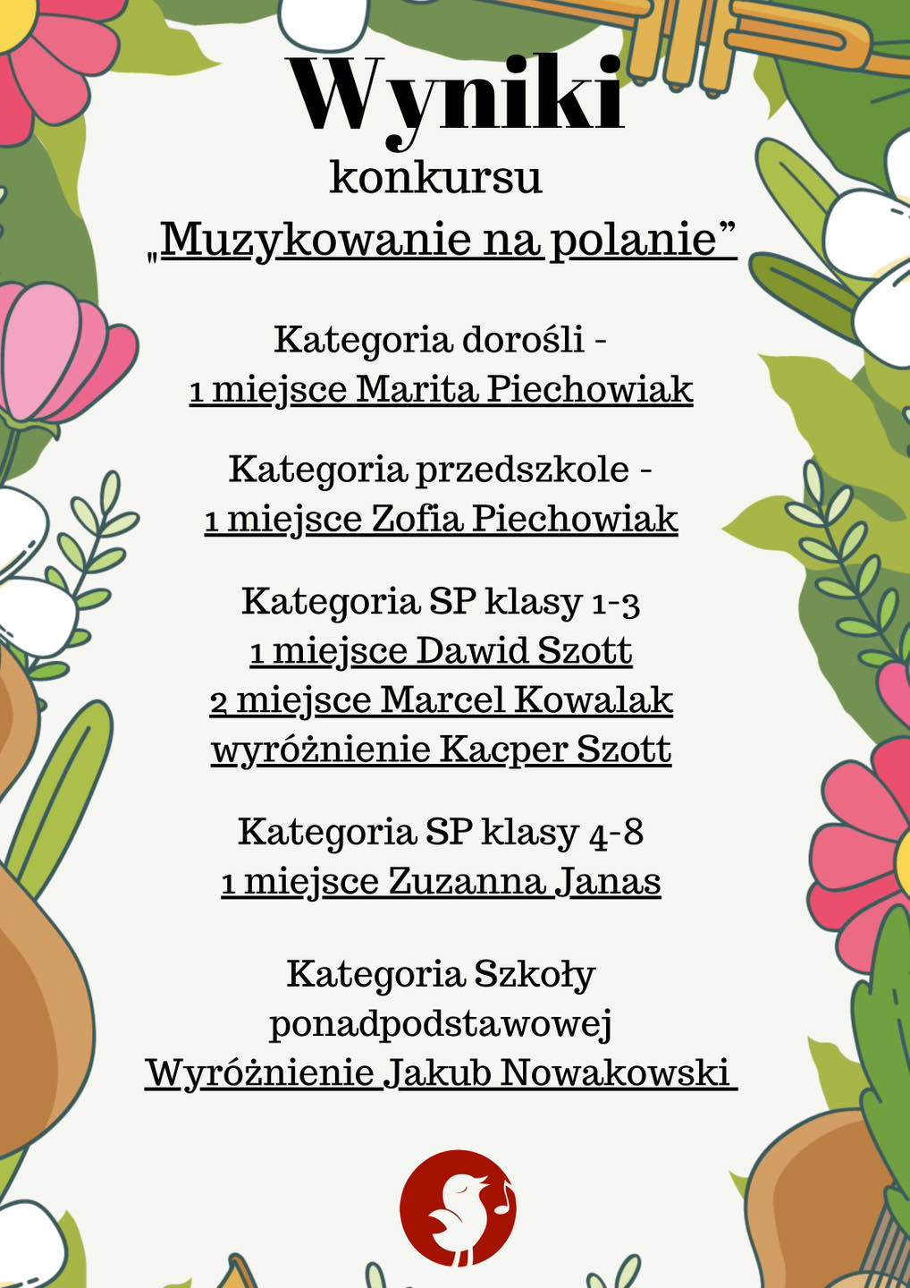 wyniki muzykowanienapolanie